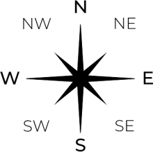 Points of the compass using initialisms for north, east, south and west and the intercardinal points (northeast, southeast, southwest, and northwest).